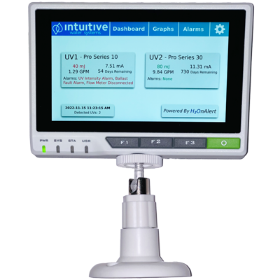 H2OnAlert System